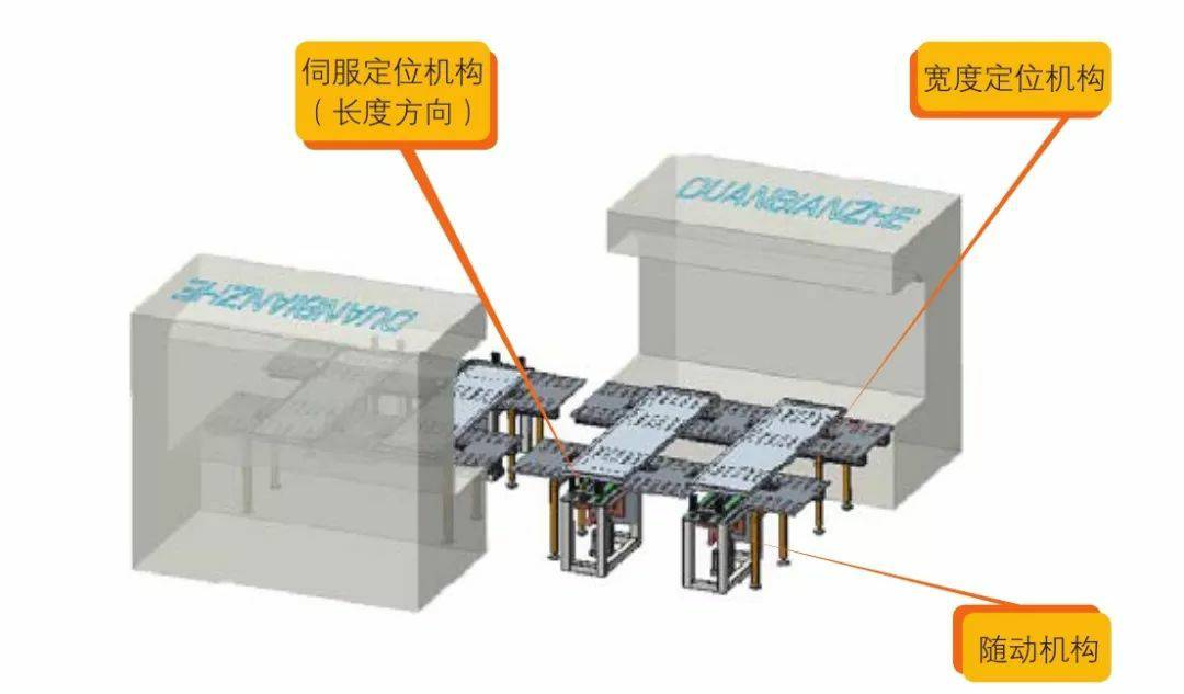 钣金加工产品在自动化及电梯行业中的应用 -乐竟官方站在线登入-乐竟(中国)