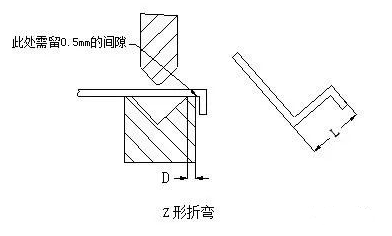 钣金加工中数控折弯加工零件范围及加工精度参数的详细解答-乐竟官方站在线登入-乐竟(中国)