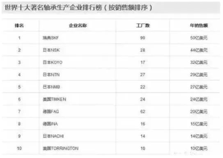 涉及钣金加工行业、全球领先的高客户设备-乐竟官方站在线登入-乐竟(中国)