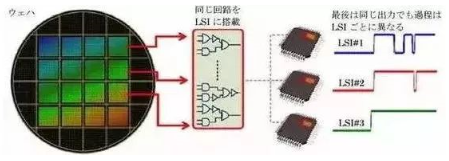 涉及钣金加工行业、全球领先的高客户设备-乐竟官方站在线登入-乐竟(中国)