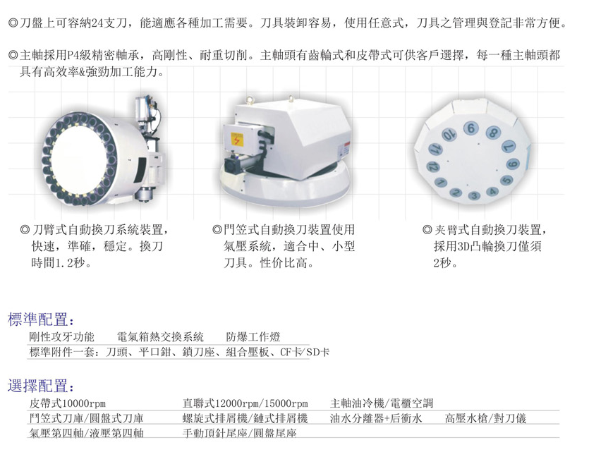 CNC-VMC1165-乐竟官方站在线登入-乐竟(中国)